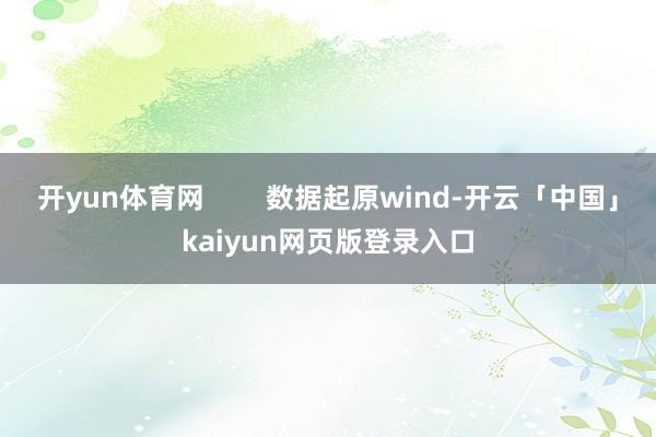开yun体育网        数据起原wind-开云「中国」kaiyun网页版登录入口